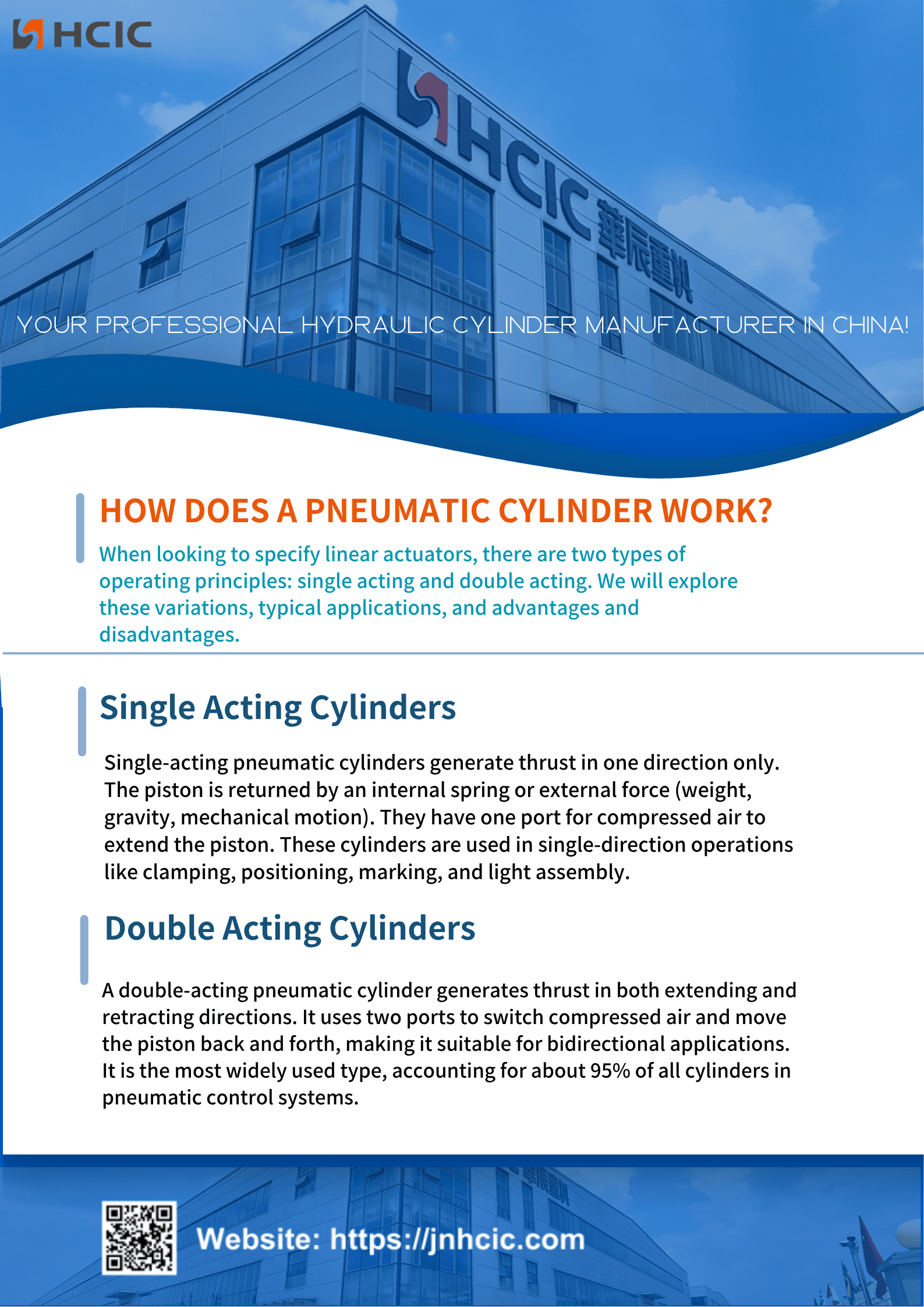 वायवीय सिलेंडर कसे कार्य करते