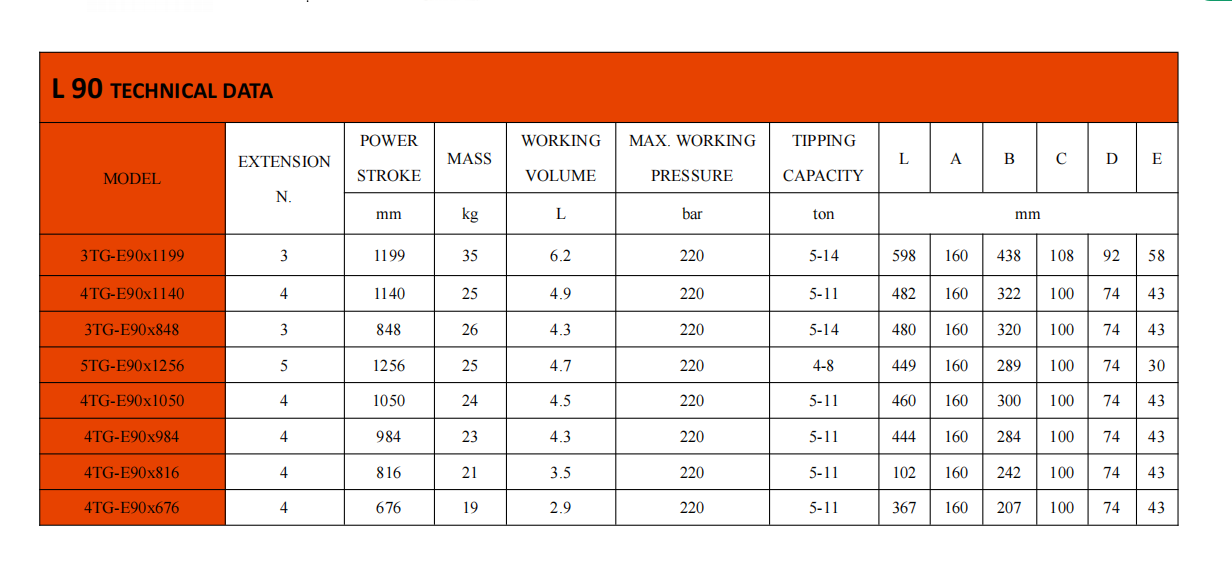 trailer hydraulic cylinder